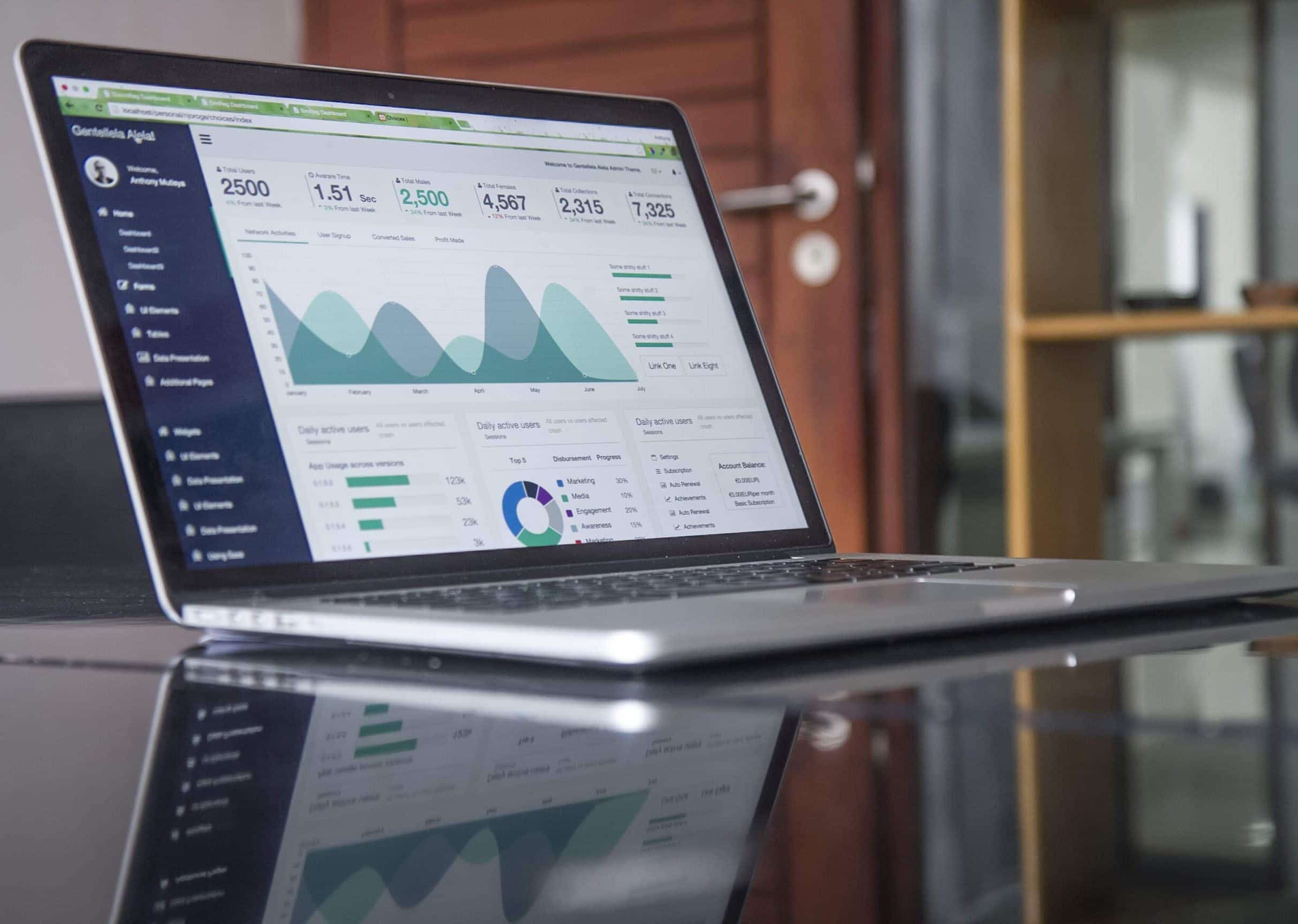 Que es un KPI